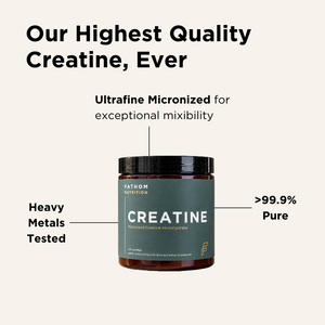A supplement jar labeled CREATINE by FATHOM NUTRITION on a light beige background with marketing callouts: 'Our Highest Quality Creatine, Ever,' 'Ultrafine Micronized for exceptional mixibility,' 'Heavy Metals Tested,' and '>99.9% Pure.